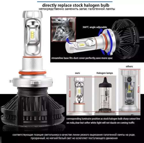 X3 LED HEADLIGHT 50W 12000LM - 9006